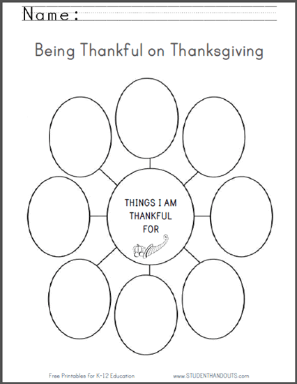 Being Thankful on Thanksgiving - Free printable concept map worksheet.