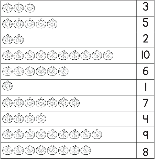 How Many Jack-o'-lanterns Worksheet Answer Key