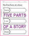 Five Parts of a Story Worksheet