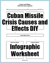 Cuban Missile Crisis Causes and Effects DIY Infographic Worksheet
