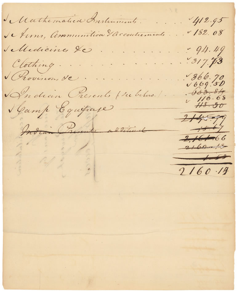 Lewis and Clark Expedition Expenditures List (1803)