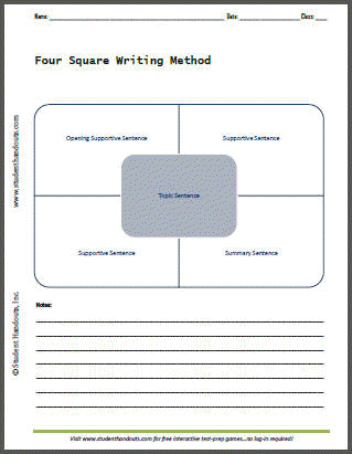 Four Square Writing Method Worksheet Version 2