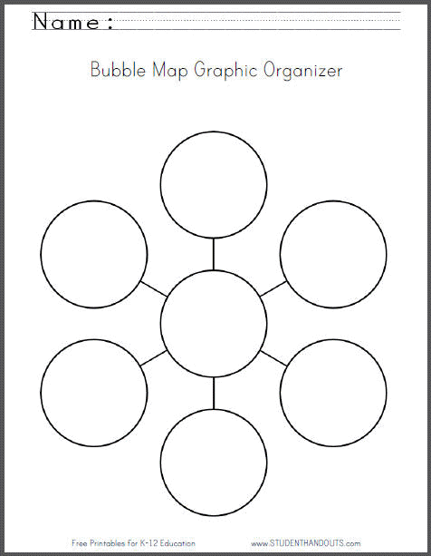 Web Chart Template Free