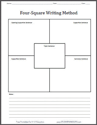 Four Square Graphic Organizer Editable Template