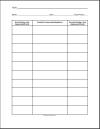 Compromise, Resolution, and Synthesis Worksheet