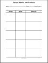 People, places, and products printable blank chart worksheet.