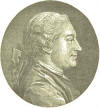 David Garrick