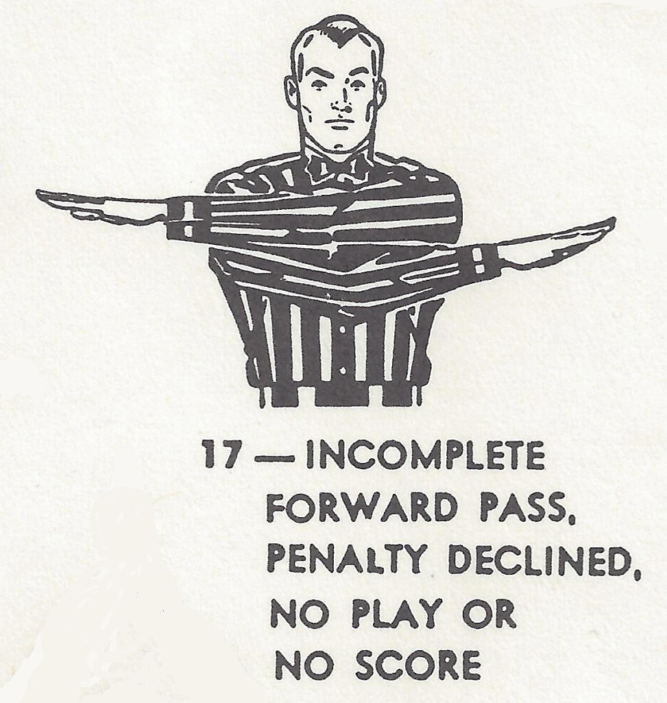 American Football Referee Signals Chart Student Handouts