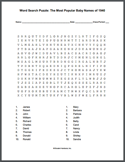 Most Popular Baby Names of 1940 Word Search Puzzle