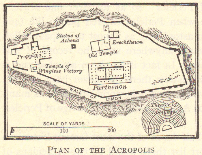 Acropolis of Athens Map