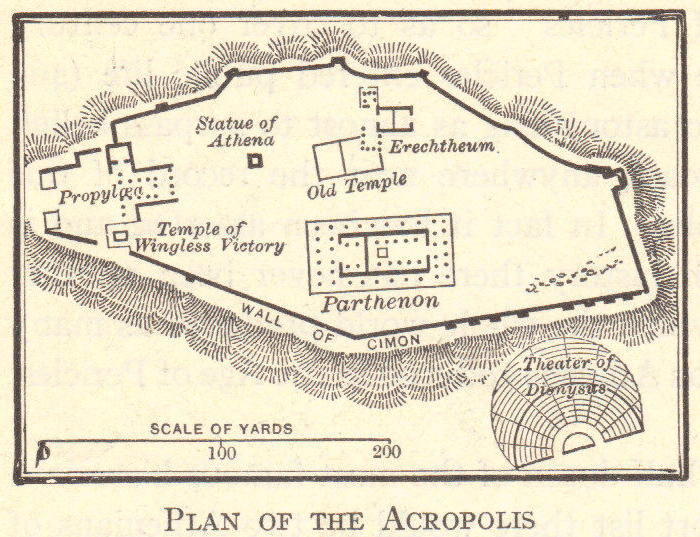 Labeled Parthenon Plan