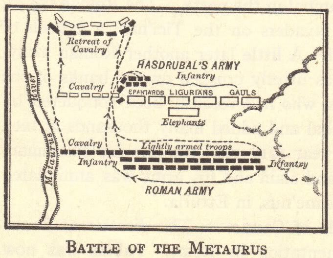 Battle of Metaurus (June 22, 207 BC)