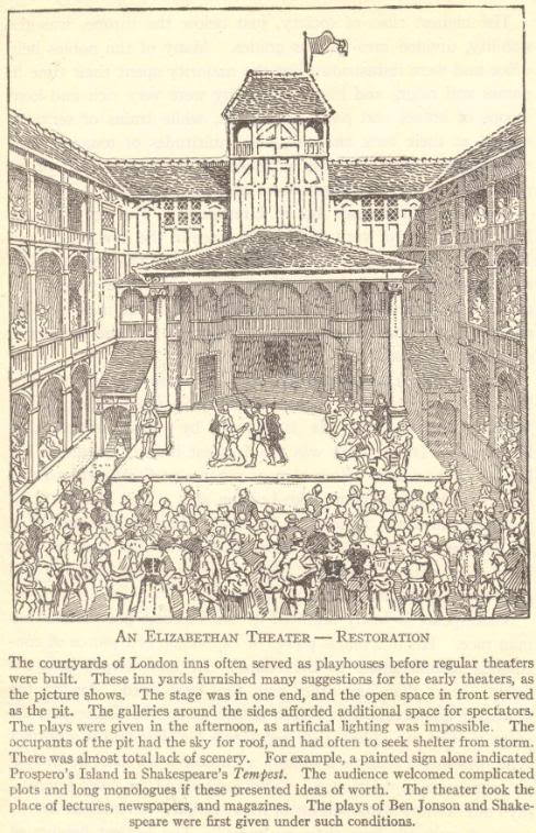 An Elizabethan Theatre of London