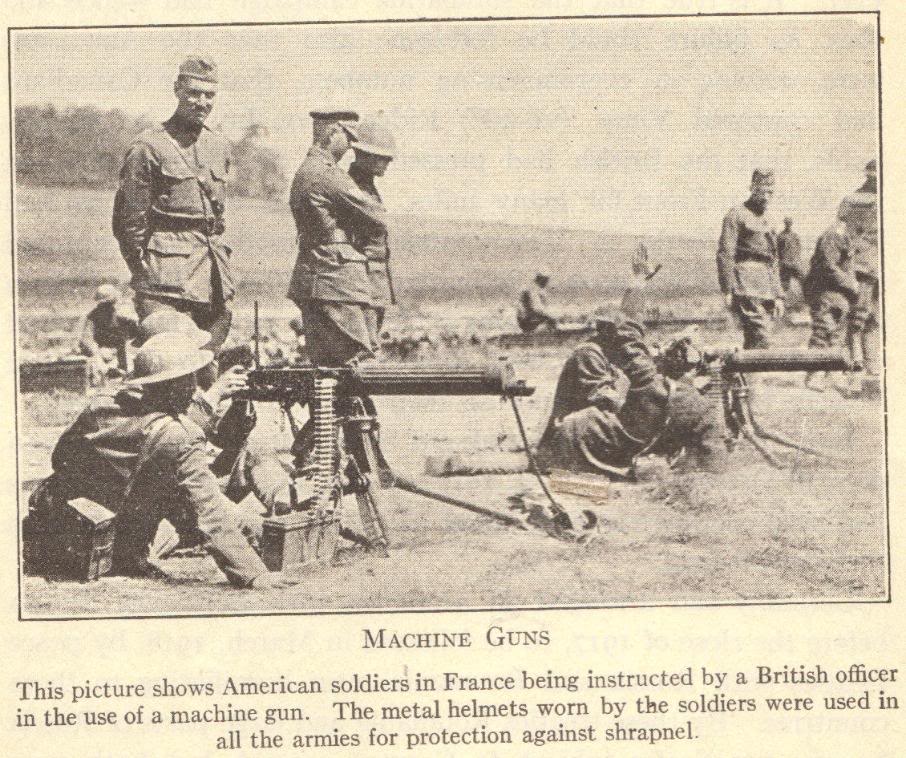 Machine Guns of World War I