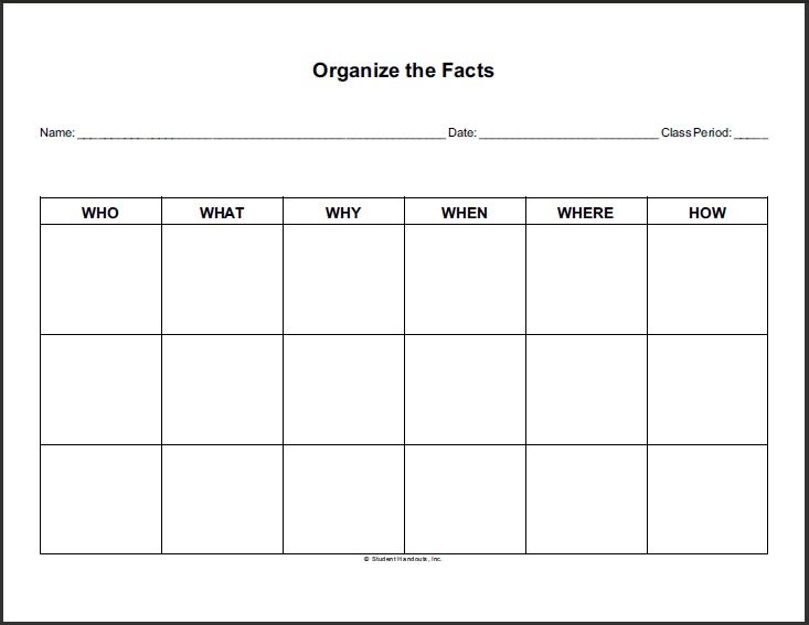 Who what when where why how worksheet
