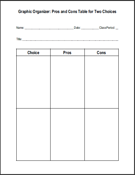 Free Blank Printable Pros and Cons Worksheet Graphic Organizer