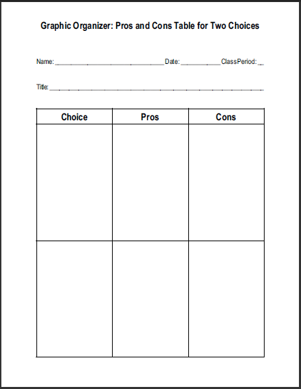Free Printable Blank Pros And Cons Chart Worksheets Student Handouts free-printable-blank-pros-and-cons-chart-worksheets-student-handouts