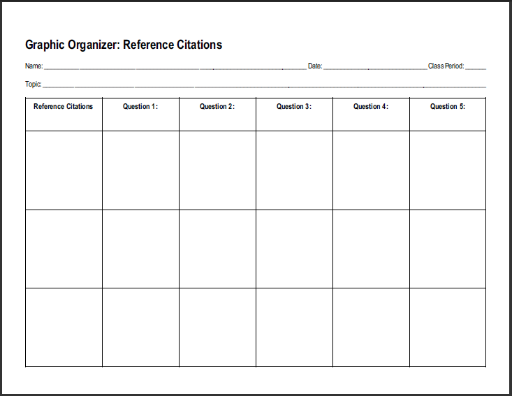 Reference Citations Chart Worksheet for Research Essays