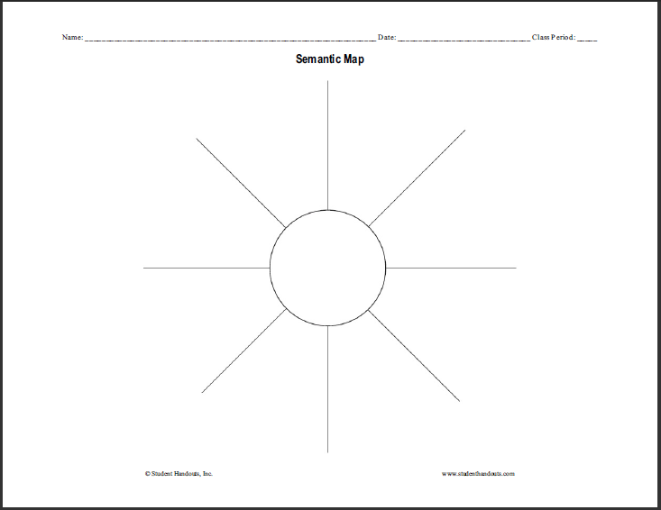 Semantic Mapping Template