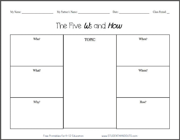 The 5 W's and How Free Printable Worksheet