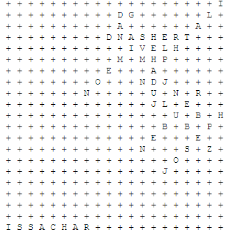 Twelve Tribes of Israel Word Search Puzzle Answer Key