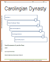 Carolingian Dynasty Worksheet