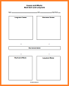 Causes and Effects of Neo-Conservatism Blank Chart Worksheet