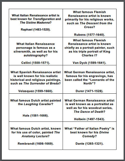 Renaissance Quiz Game Question Cards for World or European History