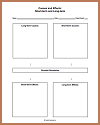 Russian Revolution Causes and Effects Worksheet