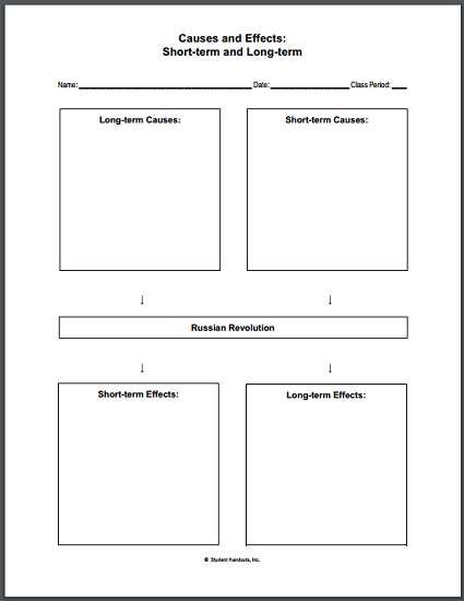 This worksheet has students list the short- and long-term causes and effects of the Russian Revolution.