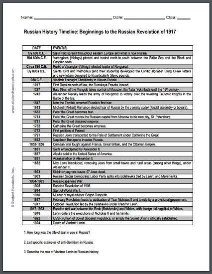 Russian History Timeline Worksheet