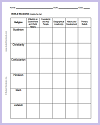 World Religions Chart Answers