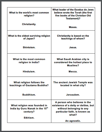 World Religions Question Cards to Print for Review/Study Game