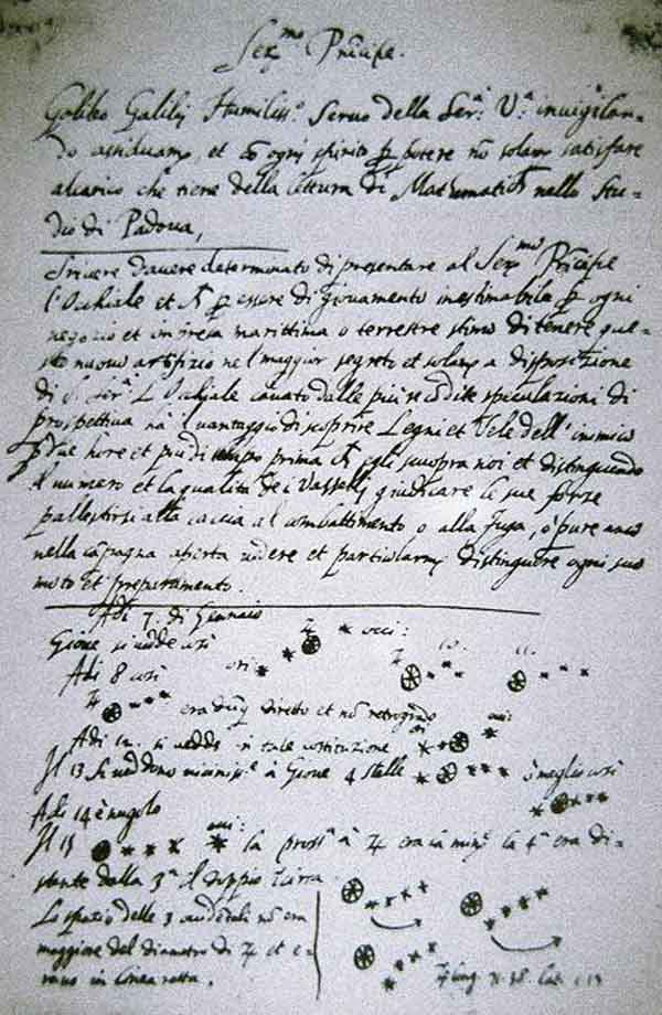 Script Handwriting of Galileo Galilei - Draft of a Letter, 1609