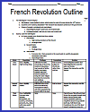 French Revolution Outline