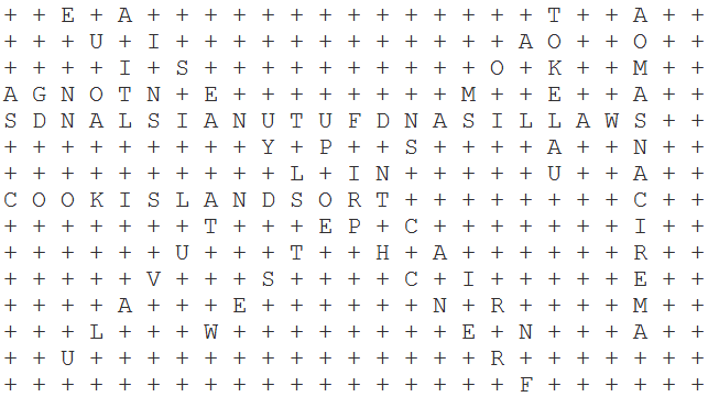 Answer Key for "Lands of Polynesia" Word Search Puzzle