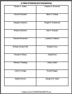 U.S. Presidents Charades