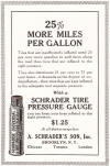 A. Schrader's Son, Inc., Brooklyn, N.Y., Chicago, Toronto, London.  25% more miles per gallon.  Tires that are insufficiently inflated need 25 per cent more gasoline to pull them along the road than tires that are inflated to the right pressure.  They also deteriorate 25 per cent to 75 per cent faster--it depends on the degree of underinflation--than tires that are kept inflated to the adequate and requisite pressure.  With a Schrader Tire Pressure Gauge you can keep your tires inflated to the right pressure.  $1.25 at all dealers everywhere.