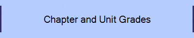 Chapter and Unit Grades