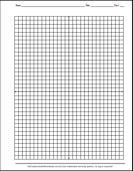 Free Printable X-Y Axis Graphing Paper