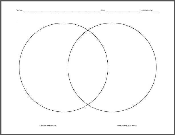Venn Diagram - Free Printable Compare and Contrast Worksheet for Kids