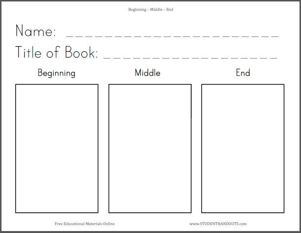 Free Printable Worksheets Beginning Middle End