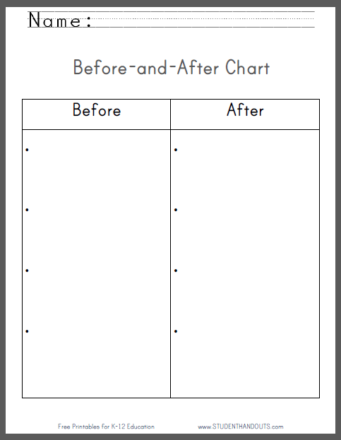 Before-and-After Chart - For kindergarten and first grade Social Studies students. Free to print (PDF file).