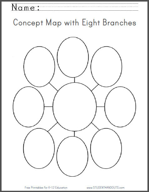 Concept Map with Eight Branches Blank Worksheet - Free to print (PDF file).