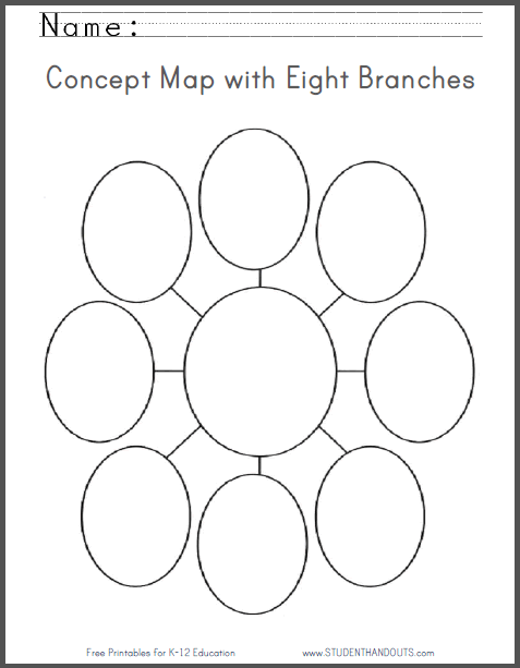 Concept Map with Eight Branches Blank Worksheet | Student Handouts