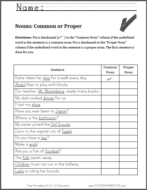 Nouns: Common or Proper - Free printable worksheet (PDF file) for first grade ELA: English Language Arts.