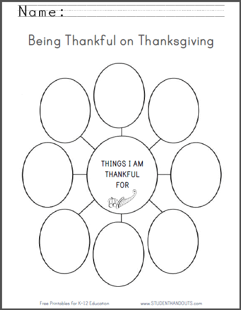 Being Thankful on Thanksgiving - Free printable concept map worksheet.