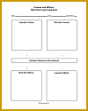 Causes and Effects of European Exploration DIY Chart