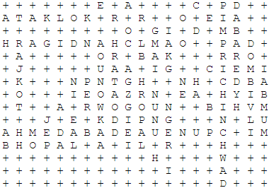 Cities of India Word Search Puzzle - Free to print (PDF file).