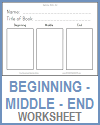 Beginning, Middle, End Worksheet